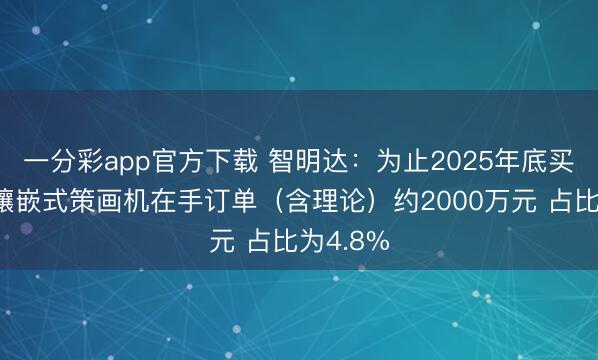一分彩app官方下載 智明達(dá)：為止2025年底買賣航天鑲嵌式策畫機(jī)在手訂單（含理論）約2000萬元 占比為4.8%