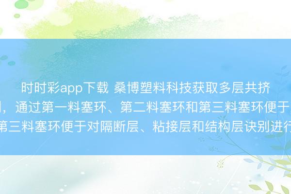 時時彩app下載 桑博塑料科技獲取多層共擠吹塑成型模頭結構專利，通過第一料塞環、第二料塞環和第三料塞環便于對隔斷層、粘接層和結構層訣別進行厚度調治